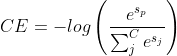 loss
